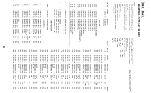 ICF-S79; Sony Corporation; (ID = 1073353) Radio