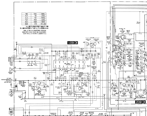 FM Stereo / LW / MW / SW Receiver ICF-SW1 - Radio Sony Corporation