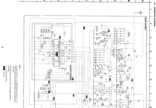 ICF-SW22; Sony Corporation; (ID = 818247) Radio