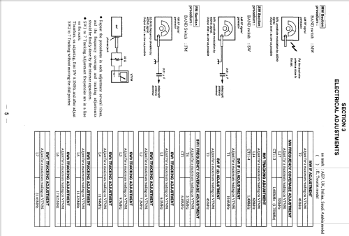 ICF-SW22; Sony Corporation; (ID = 818252) Radio