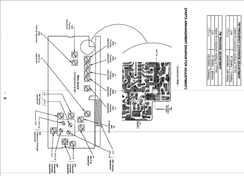 ICF-SW22; Sony Corporation; (ID = 818254) Radio