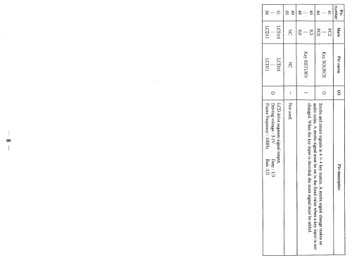 ICF-SW30; Sony Corporation; (ID = 1110920) Radio