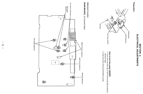 ICF-SW30; Sony Corporation; (ID = 1110921) Radio