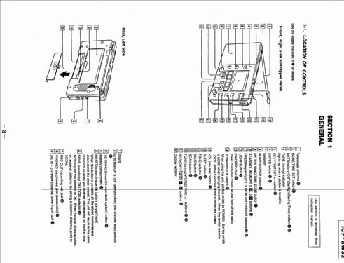 ICF-SW33; Sony Corporation; (ID = 945410) Radio