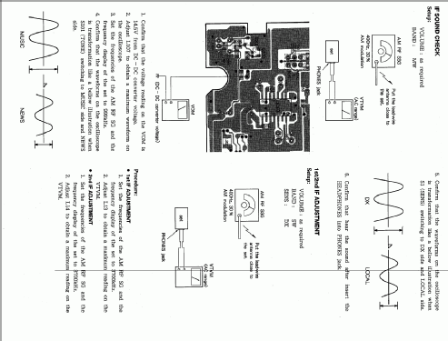 ICF-SW33; Sony Corporation; (ID = 945414) Radio