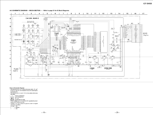 ICF-SW35; Sony Corporation; (ID = 289824) Radio