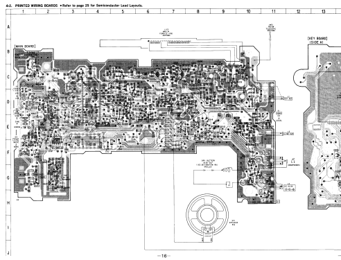 ICF-SW7600G; Sony Corporation; (ID = 1830390) Radio