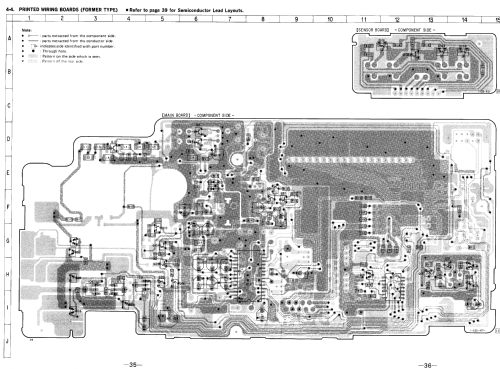 FM/SW 2 Band PLL Synthesized Receiver ICF-SW800; Sony Corporation; (ID = 1069473) Radio