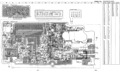 FM/SW 2 Band PLL Synthesized Receiver ICF-SW800; Sony Corporation; (ID = 1069476) Radio