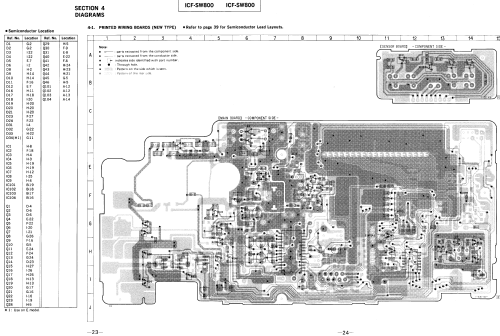 FM/SW 2 Band PLL Synthesized Receiver ICF-SW800; Sony Corporation; (ID = 1069477) Radio