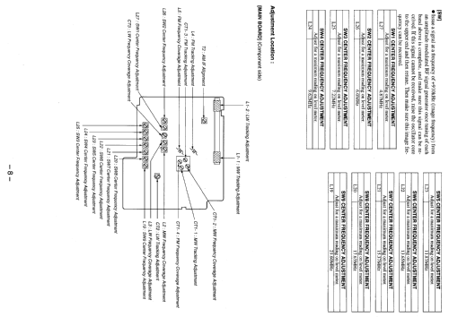 ICF-SW 600; Sony Corporation; (ID = 1069637) Radio