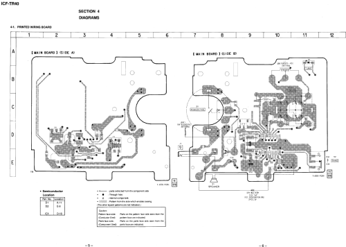 ICF-TR40; Sony Corporation; (ID = 1067309) Radio