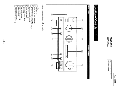 Integrated Stereo Amplifier TA-D905; Sony Corporation; (ID = 1781618) Ampl/Mixer