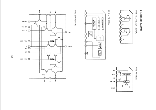 Integrated Stereo Amplifier TA-D905; Sony Corporation; (ID = 1781628) Verst/Mix