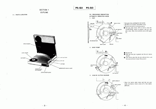 PS-Q3a; Sony Corporation; (ID = 1302554) R-Player