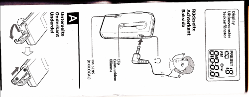 Radio Walkman SRF-M55; Sony Corporation; (ID = 964568) Radio