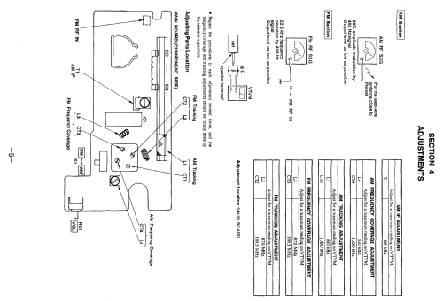 Shower-Mate ICF-S70; Sony Corporation; (ID = 1074592) Radio