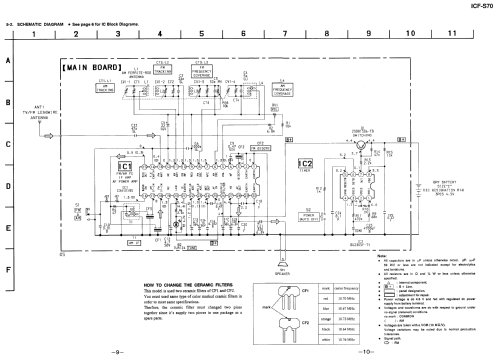 Shower-Mate ICF-S70; Sony Corporation; (ID = 1074600) Radio