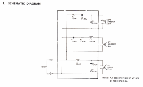 Speaker System SS-E71; Sony Corporation; (ID = 2092524) Parlante