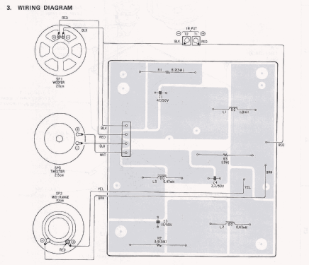 Speaker System SS-E71; Sony Corporation; (ID = 2092528) Parlante