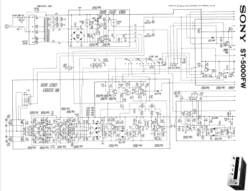 FM Stereo Tuner ST-5000F ST-5000FW Radio Sony Corporation; |Radiomuseum.org