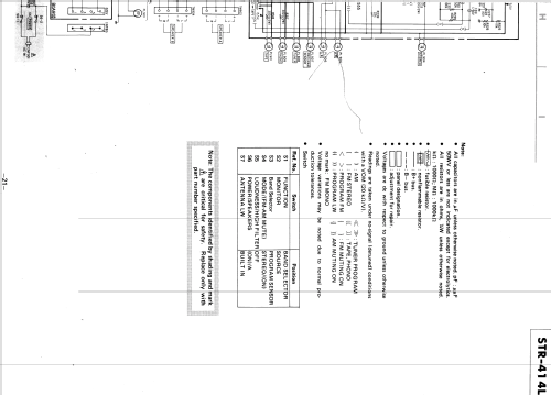 STR-414L; Sony Corporation; (ID = 657252) Radio