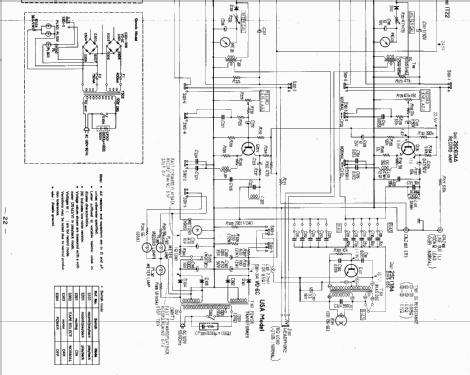 TC-129; Sony Corporation; (ID = 445101) R-Player