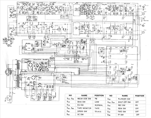 TC-645; Sony Corporation; (ID = 743895) R-Player