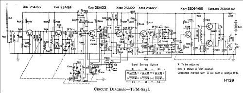 TFM825L; Sony Corporation; (ID = 809516) Radio