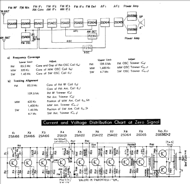 FM/AM Three Band 11 Transistor TFM-116A; Sony Corporation; (ID = 912414) Radio