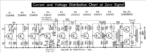 FM/AM Three Band 11 Transistor TFM-116L; Sony Corporation; (ID = 759979) Radio