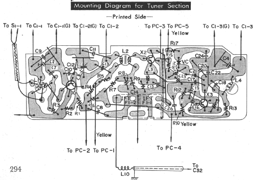 FM/AM Three Band 11 Transistor TFM-116L; Sony Corporation; (ID = 759981) Radio