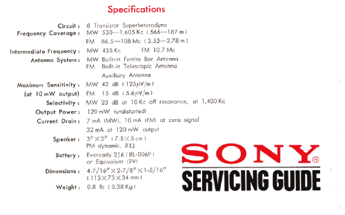 TFM-825; Sony Corporation; (ID = 1191582) Radio