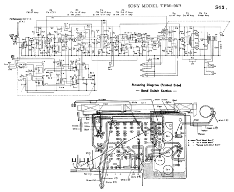 TFM-95 B; Sony Corporation; (ID = 1684043) Radio