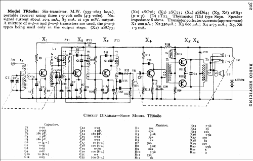 TR6080; Sony Corporation; (ID = 723165) Radio