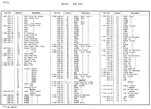 TR827; Sony Corporation; (ID = 1684106) Radio