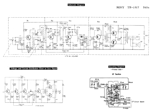 TR-1817; Sony Corporation; (ID = 1488758) Radio