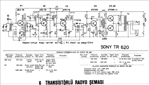 TR-620; Sony Corporation; (ID = 105269) Radio