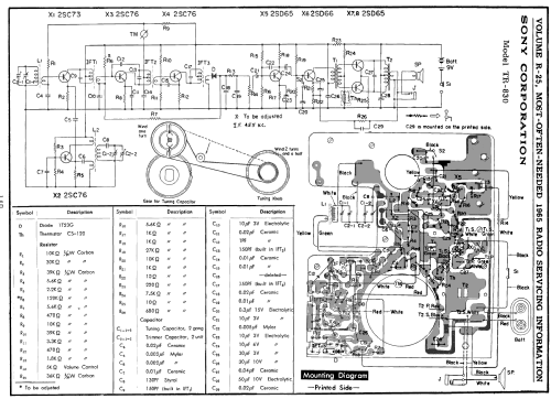 Super Sensitive Transistor 8 TR-830; Sony Corporation; (ID = 193952) Radio