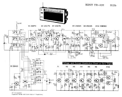 TR-837; Sony Corporation; (ID = 1684112) Radio