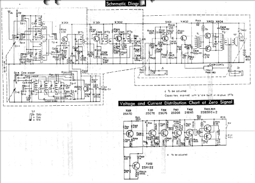 8 Transistor MW/SW 3 Band TR-838; Sony Corporation; (ID = 1025907) Radio