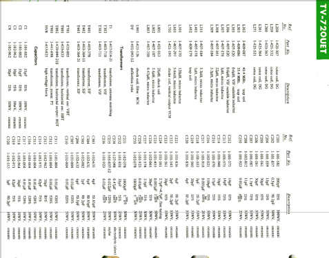 TV-720 UET; Sony Corporation; (ID = 1192907) Television