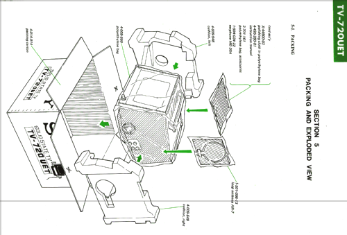 TV-720 UET; Sony Corporation; (ID = 1192925) Television