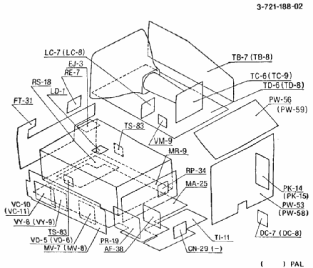 Video 8 Combo - Trinitron Colour Video TV EV-DT1; Sony Corporation; (ID = 1448664) Television