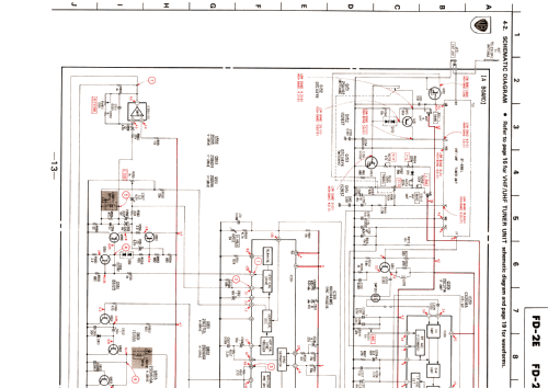 Watchman FD-2E; Sony Corporation; (ID = 286462) Television