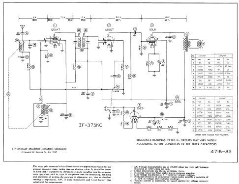 5R2 ; Sound Inc., Chicago (ID = 496793) Radio