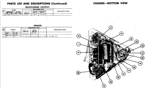 Inter Sound ; Sound Inc., Chicago (ID = 508651) Divers