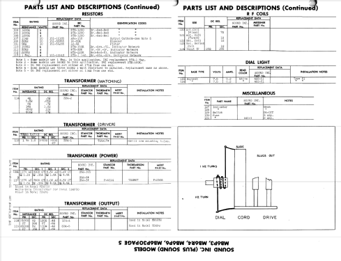 MB6P3 ; Sound Inc., Chicago (ID = 957592) Ampl/Mixer