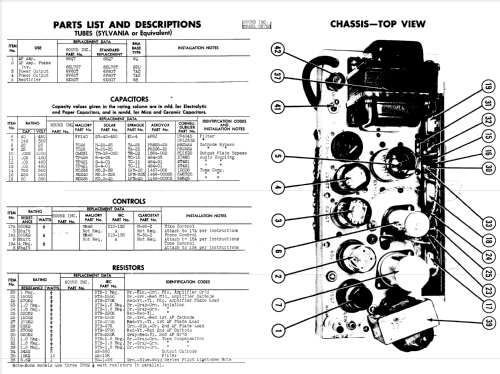 MB7E8 ; Sound Inc., Chicago (ID = 900515) Ampl/Mixer