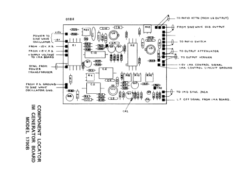 Distortion Measurement System 1700B; Sound Technology; (ID = 2678814) Equipment